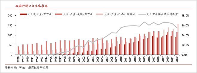 美國金龍魚指數(shù)走勢圖（美國金龍魚指數(shù)的走勢圖）