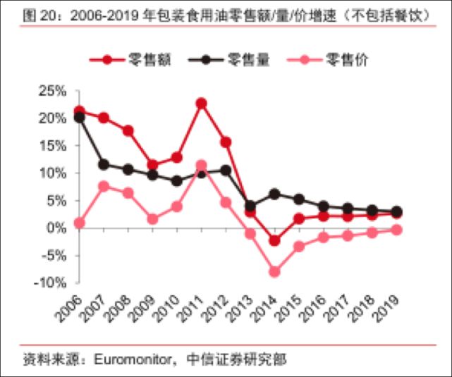 金龍魚市場價格波動因素（金龍魚價格波動受到多種因素的影響） 觀賞魚市場（混養(yǎng)魚） 第4張