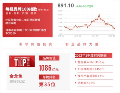 金龍魚市場價格波動因素（金龍魚價格波動受到多種因素的影響） 觀賞魚市場（混養(yǎng)魚） 第5張