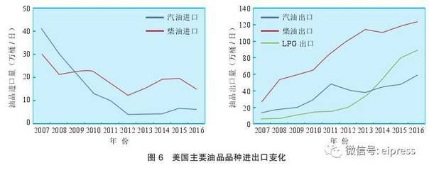 非洲金鼓魚運(yùn)輸成本構(gòu)成分析（非洲金鼓魚的運(yùn)輸成本） 觀賞魚市場(chǎng)（混養(yǎng)魚） 第2張