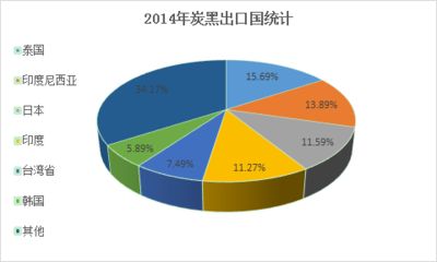 非洲金鼓魚運(yùn)輸成本構(gòu)成分析（非洲金鼓魚的運(yùn)輸成本） 觀賞魚市場(chǎng)（混養(yǎng)魚） 第1張