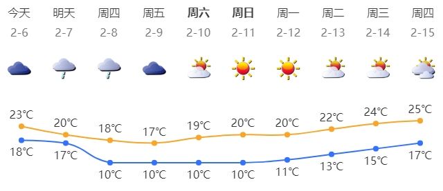 福龍冷凍食品社會(huì)責(zé)任案例（福建省福龍冷凍食品有限公司積極參與社會(huì)公益活動(dòng)） 觀賞魚市場(chǎng)（混養(yǎng)魚） 第1張