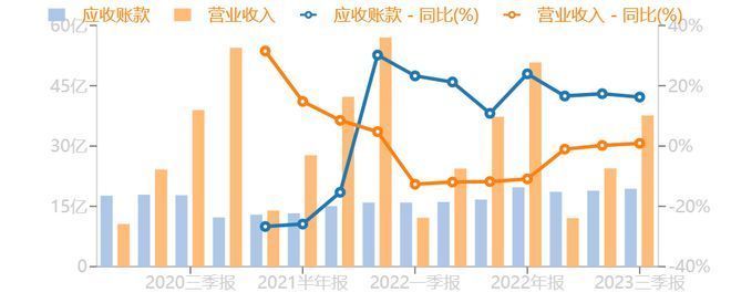 福龍馬環(huán)衛(wèi)服務(wù)項(xiàng)目增長原因探究（福龍馬環(huán)衛(wèi)服務(wù)項(xiàng)目） 觀賞魚市場（混養(yǎng)魚） 第2張