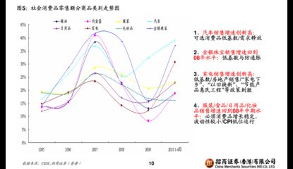 賣龍魚賺錢嗎（賣龍魚是否賺錢） 龍魚百科 第5張