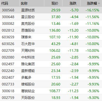 金龍魚何時上市交易（金龍魚2020年成功上市后的股價走勢金龍魚股價占有率） 龍魚百科 第4張