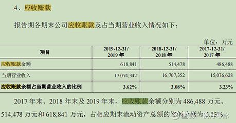 金龍魚營(yíng)業(yè)收入同比分析及結(jié)論（金龍魚2020年?duì)I收同比增長(zhǎng)13.6%展望未來） 龍魚百科 第2張