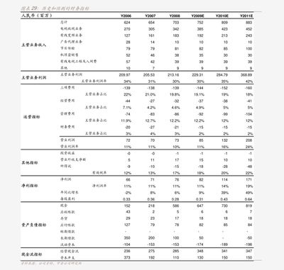 金龍魚現(xiàn)在價格表最新（金龍魚未來增長潛力預(yù)測金龍魚未來增長潛力預(yù)測） 龍魚百科 第5張