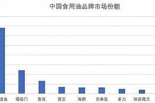 金龍魚值錢嗎現(xiàn)在（金龍魚業(yè)績下滑原因分析金龍魚業(yè)績下滑原因分析）