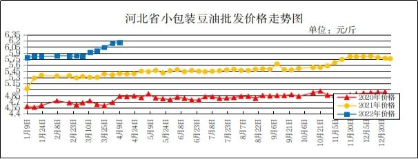 金龍魚價格走勢圖（金龍魚財務(wù)報表解讀金龍魚競爭對手股價對比） 龍魚百科 第3張