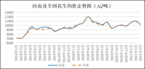 金龍魚(yú)走勢(shì)分析報(bào)告（金龍魚(yú)公司股價(jià)波動(dòng)較大分析其走勢(shì)主要受市場(chǎng)情緒及行業(yè)競(jìng)爭(zhēng)等因素影響） 龍魚(yú)百科 第5張