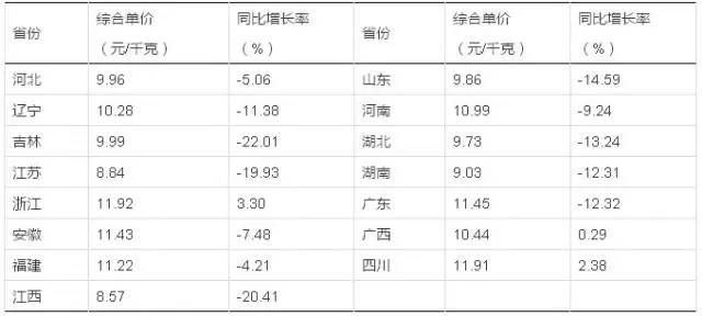 血斑雷龍魚1型配對（血斑雷龍魚1型配對成功后，它們的后代是如何成長的） 水族問答 第1張