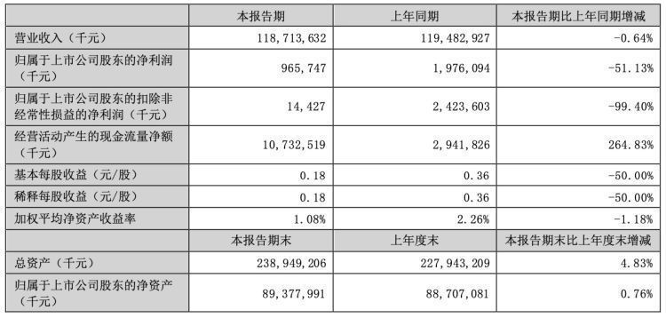 金龍魚經(jīng)銷商不好干（金龍魚經(jīng)銷商面臨的挑戰(zhàn)） 龍魚百科 第3張