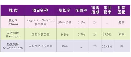 祥龍水族館投資回報率計(jì)算（祥龍水族館投研究） 水族館百科（水族館加盟） 第4張