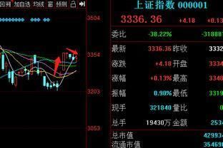 金龍魚指數(shù)行情最新（金龍魚(300999)最新股價(jià)為34.91元，下跌4.04%） 龍魚百科 第1張