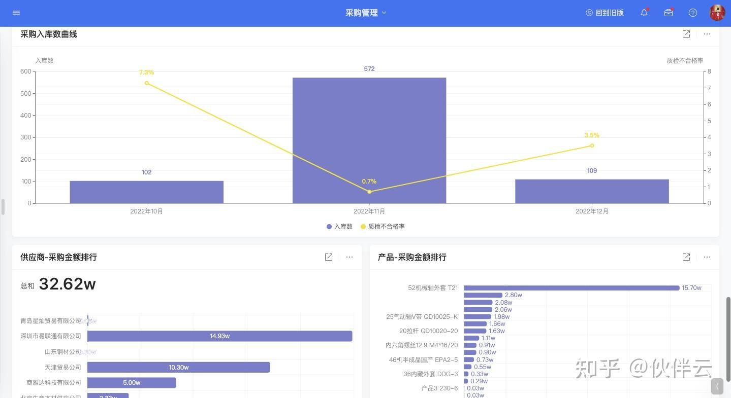 紅龍魚40公分為啥不發(fā)色（40公分大的紅龍魚為什么不發(fā)色？） 水族問答 第2張