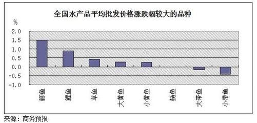 六角恐龍魚最大能長(zhǎng)多大（六角恐龍魚最大體長(zhǎng)可達(dá)40厘米，但大多數(shù)個(gè)體在20至30厘米之間） 水族問答 第2張