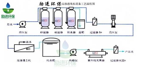 紅龍魚的最好品種有哪些魚（關(guān)于紅龍魚的幾個(gè)問題） 水族問答 第1張