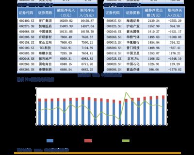 金龍魚行情走勢圖分析（金龍魚股東結(jié)構(gòu)解析：短期內(nèi)有反彈上漲可能性仍不明朗） 龍魚百科 第1張