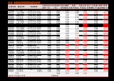 金龍魚行情走勢圖分析（金龍魚股東結(jié)構(gòu)解析：短期內(nèi)有反彈上漲可能性仍不明朗） 龍魚百科 第4張