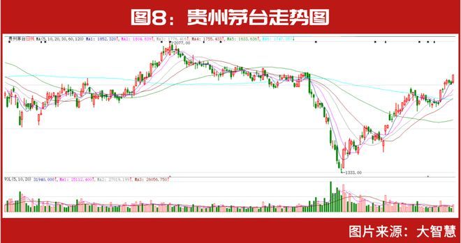 金龍魚行情走勢圖分析（金龍魚股東結(jié)構(gòu)解析：短期內(nèi)有反彈上漲可能性仍不明朗） 龍魚百科 第2張