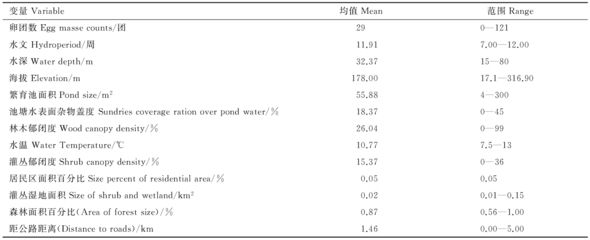 通化龍魚專賣店（吉林通化龍魚專賣店） 水族問答 第1張