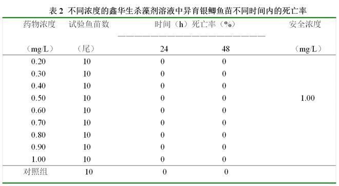 金龍魚股票股吧東方財(cái)富（在東方財(cái)富股吧上，哪些投資者對金龍魚股票的投資策略提出了建議？） 水族問答 第1張