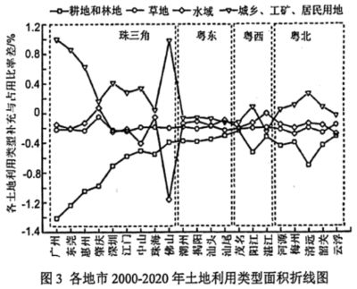 龍魚最近怎么總是跳缸（龍魚最近總是跳缸怎么辦？） 水族問答 第1張