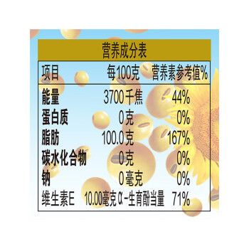 貴州金龍魚總代理是誰（貴州省糧油食品進(jìn)出口(集團(tuán))有限公司） 龍魚百科 第5張