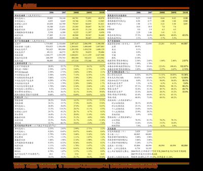 金龍魚收購桃李面包（金龍魚收購桃李面包的具體情況） 龍魚百科 第1張