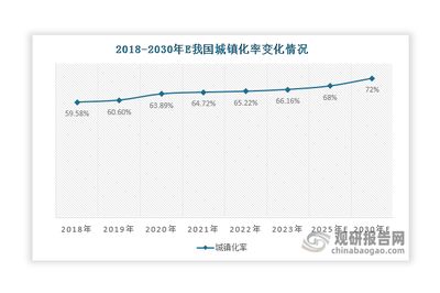 水族館前景發(fā)展趨勢（中國水族館行業(yè)發(fā)展研究分析與發(fā)展趨勢預(yù)測與發(fā)展趨勢） 水族館百科（水族館加盟） 第3張