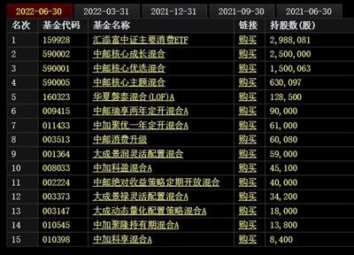 金龍魚2020年報快訊（金龍魚2020年凈利潤14.97億元同比增長17.2%） 龍魚百科 第5張