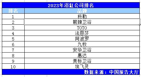 水族館制作廠家有哪些品牌（水族館制作廠家及其相關(guān)信息：水族館制作廠家及其相關(guān)信息）