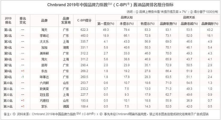 九三和金龍魚的牌子哪個(gè)好（九三和金龍魚哪個(gè)好） 龍魚百科 第4張