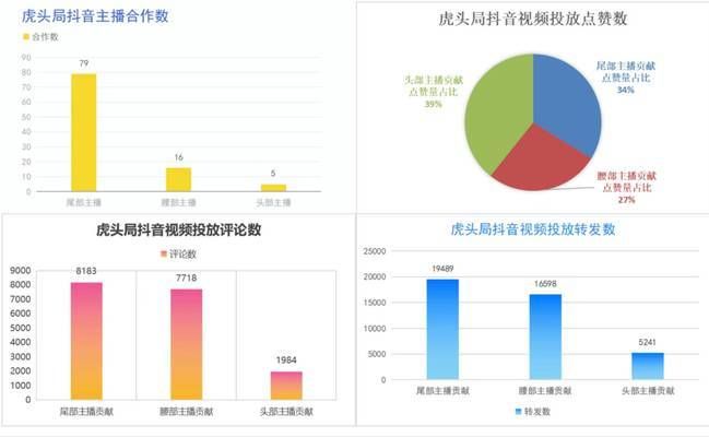 龍魚在原產(chǎn)地很便宜嗎知乎（龍魚在原產(chǎn)地價(jià)格是否普遍較低？） 水族問答 第2張