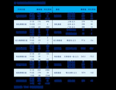 金龍魚15公分多少錢（金龍魚15公分的價格）