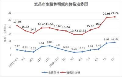 40公分龍魚鱗片掉了多久長好：龍魚的鱗片掉了之后多久能夠長出來？ 水族問答 第1張