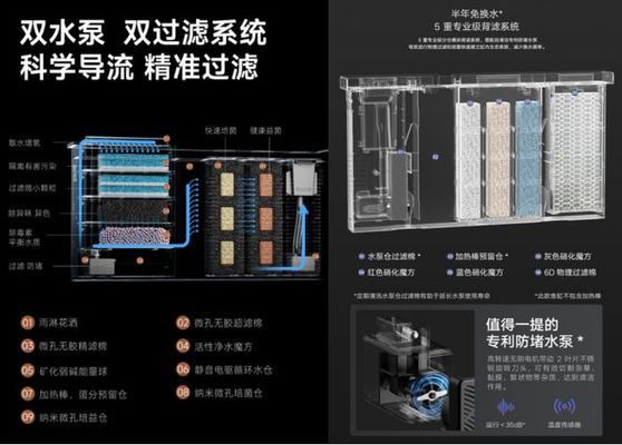 當(dāng)貝智能魚缸和小米哪個(gè)好