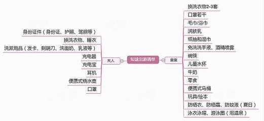 開家水族館進貨要求多少：開一家水族館進貨渠道對比分析水族館貨品管理技巧分享 水族館百科（水族館加盟） 第4張