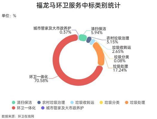 發(fā)金龍魚(yú)的朋友圈怎么寫(xiě)吸引人：金龍魚(yú)的朋友圈可以這樣寫(xiě) 水族問(wèn)答 第2張