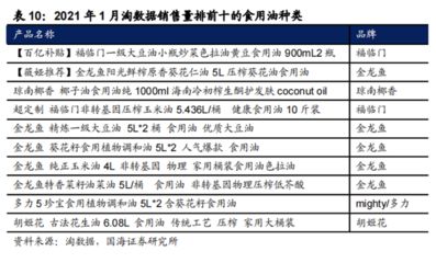 金龍魚值不值錢的原因是什么呢：金龍魚價格趨勢分析