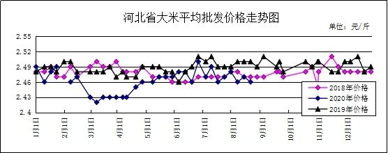 金龍魚2020年：金龍魚2020年業(yè)績表現(xiàn)如下：2020年利潤增長原因 龍魚百科 第5張