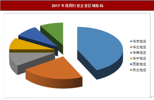 水族館發(fā)展前景怎么樣啊：全球已建成開放的水族館約550家，市場前景廣闊 水族館百科（水族館加盟） 第4張