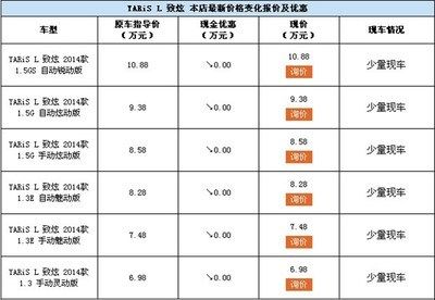 金龍魚(yú)經(jīng)銷商一覽表 金龍魚(yú)百科 第2張