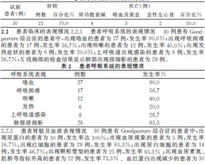 杜龍魚泡酒有什么功效：關(guān)于杜龍魚泡酒的常見問題 水族問答 第1張