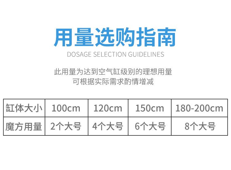 魚缸活性炭的選購指南：魚缸活性炭使用誤區(qū)解析魚缸活性炭使用誤區(qū)解析 魚缸百科 第4張