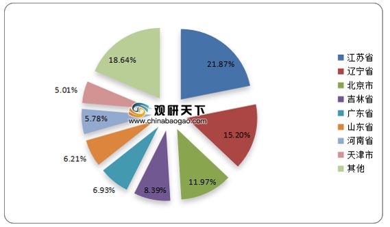 缸養(yǎng)龍魚的壽命是多少年：如何確保缸養(yǎng)龍魚的壽命 水族問答 第1張