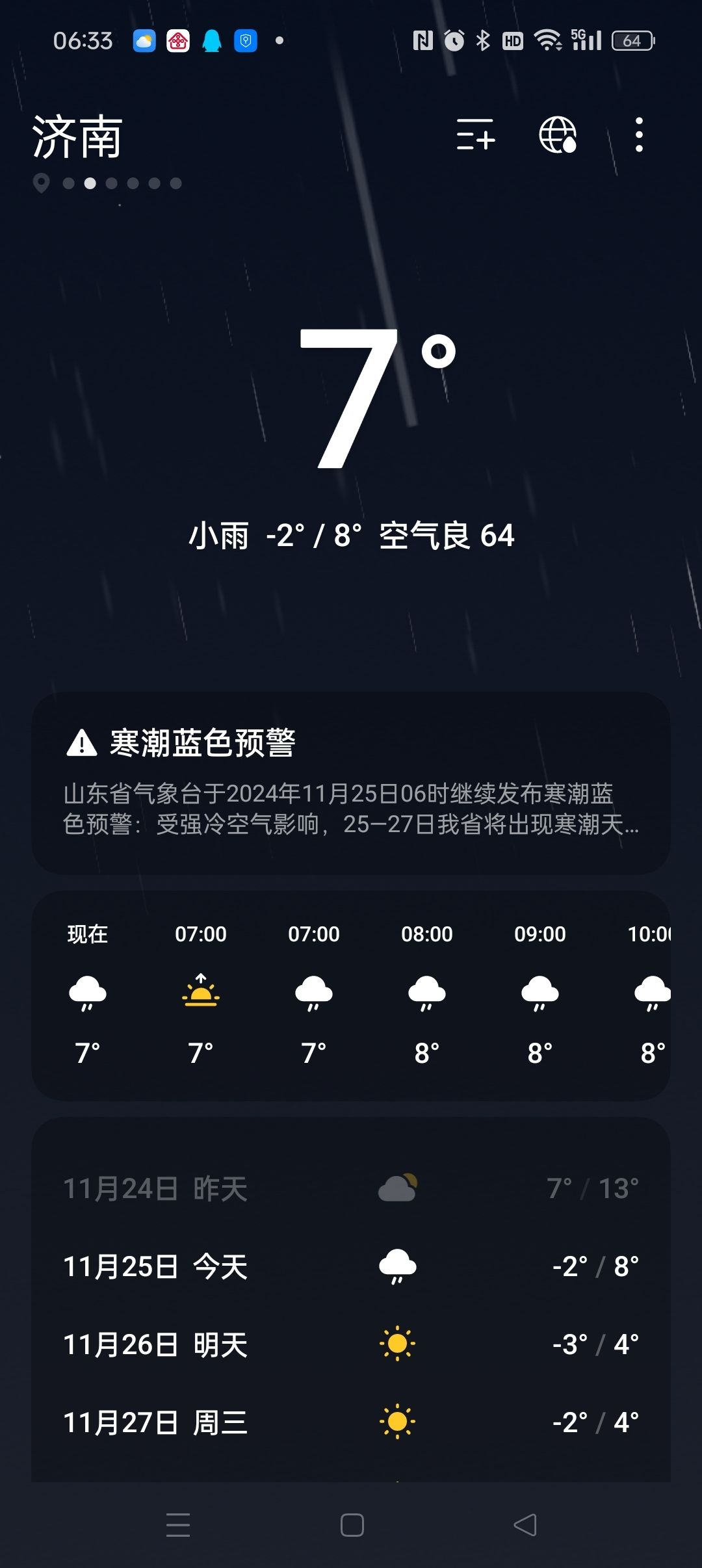 濟(jì)南的周一，小雨紛紛：周一的濟(jì)南，小雨紛紛！ 觀賞魚(yú)論壇 第2張