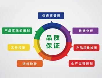 給龍魚起什么名才好聽：如何給龍魚起一個(gè)好聽的名字？ 水族問答 第1張