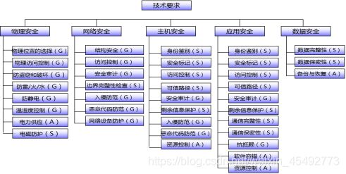 豬鼻龜何時劃入二級保護動物：豬鼻龜是國家二級保護動物之一， 豬鼻龜百科 第4張