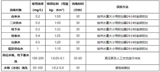 古典龍魚用什么背景墻好看：古典龍魚養(yǎng)殖環(huán)境中選擇合適的背景墻是提升觀賞體驗的關鍵 水族問答